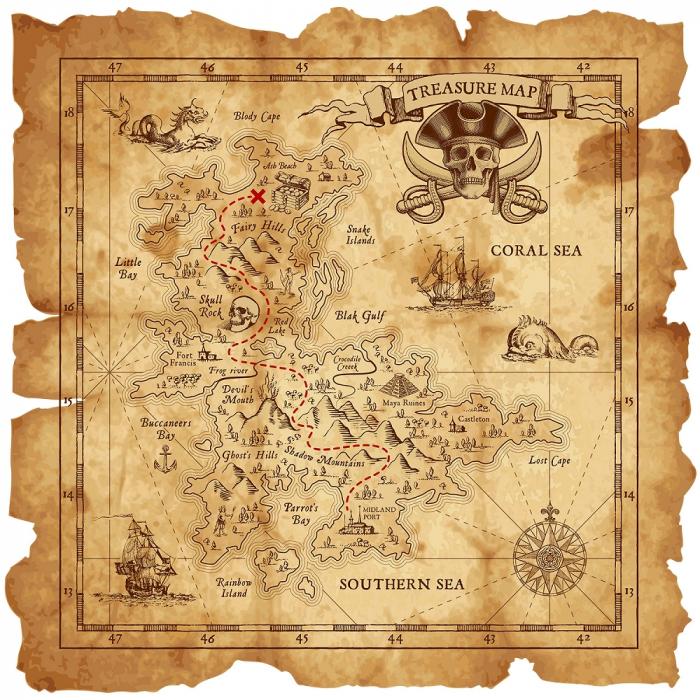 Fototapete Schatzkarte Piraten